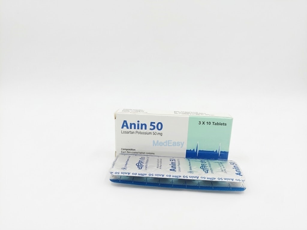 Anin