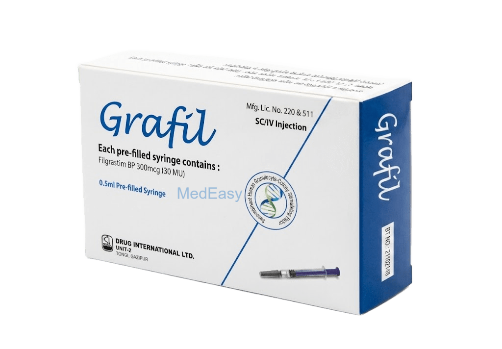 Grafil