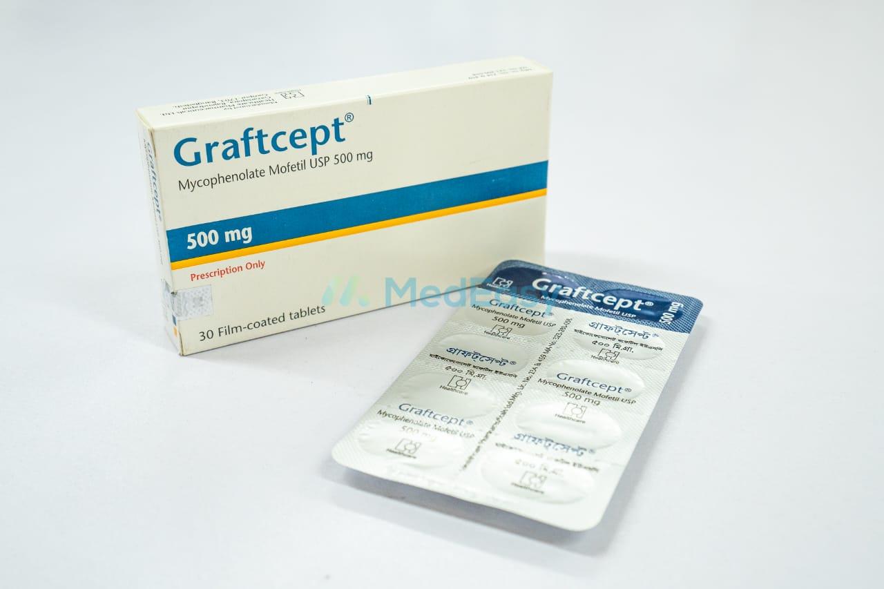 Graftcept