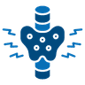 Thyroid