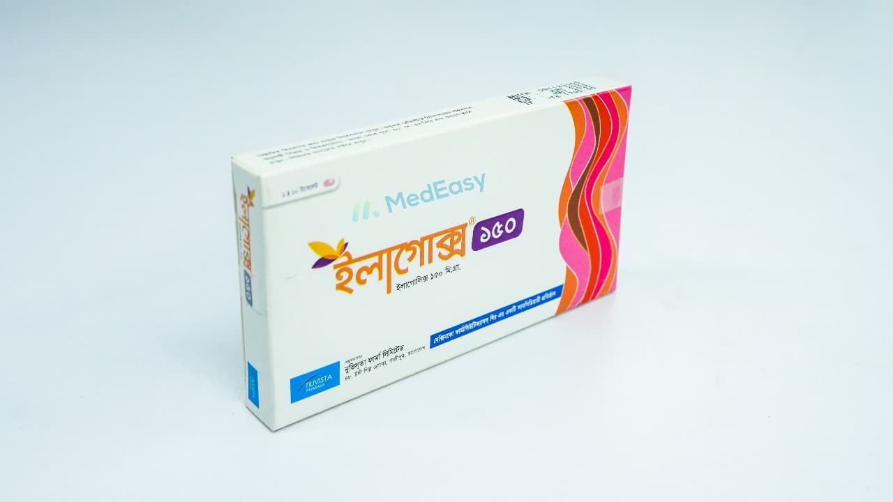 Product gallery