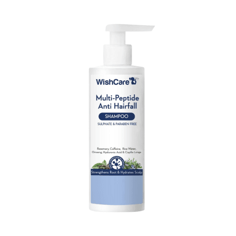 Product gallery