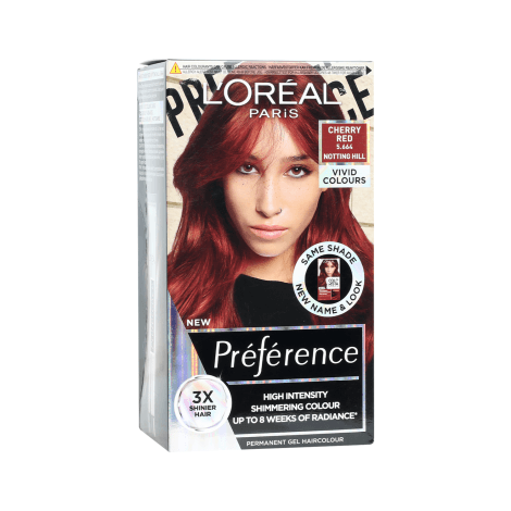 Product gallery